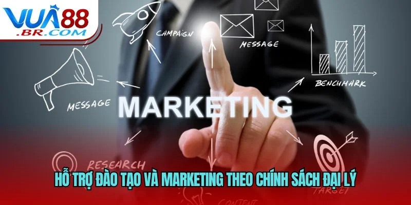 Hỗ trợ đào tạo và marketing theo chính sách đại lý