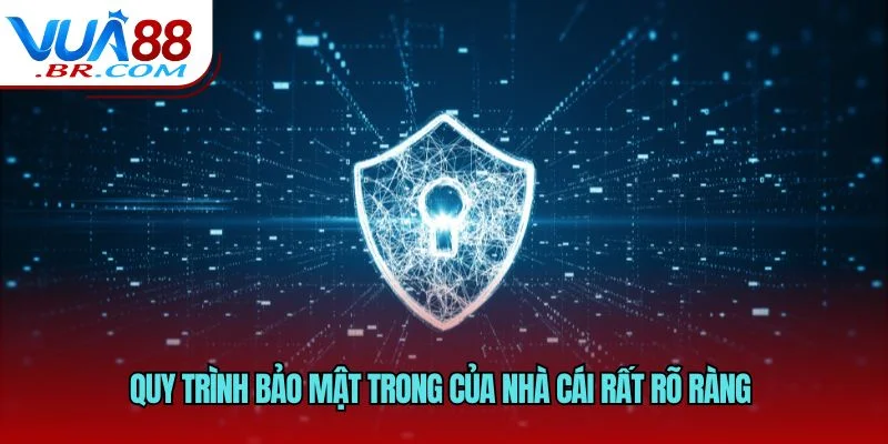 Quy trình bảo mật trong của nhà cái rất rõ ràng 